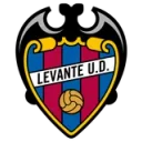 Levante UD klubbmärke
